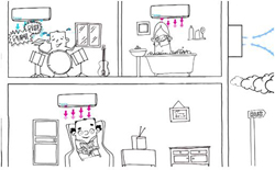 Conoce las ventajas de la Bomba de Calor de Daikin en un video-comic en las redes sociales  